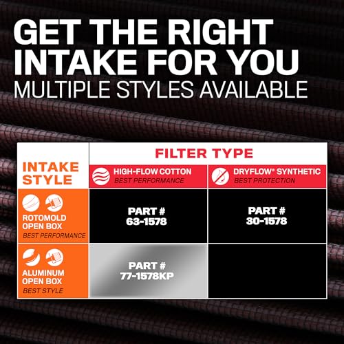 K&N Cold Air Intake System: High-Flow Air Filter, Increase Performance & Towing: Compatible with 2019-2024 RAM 1500, 77-1578KP