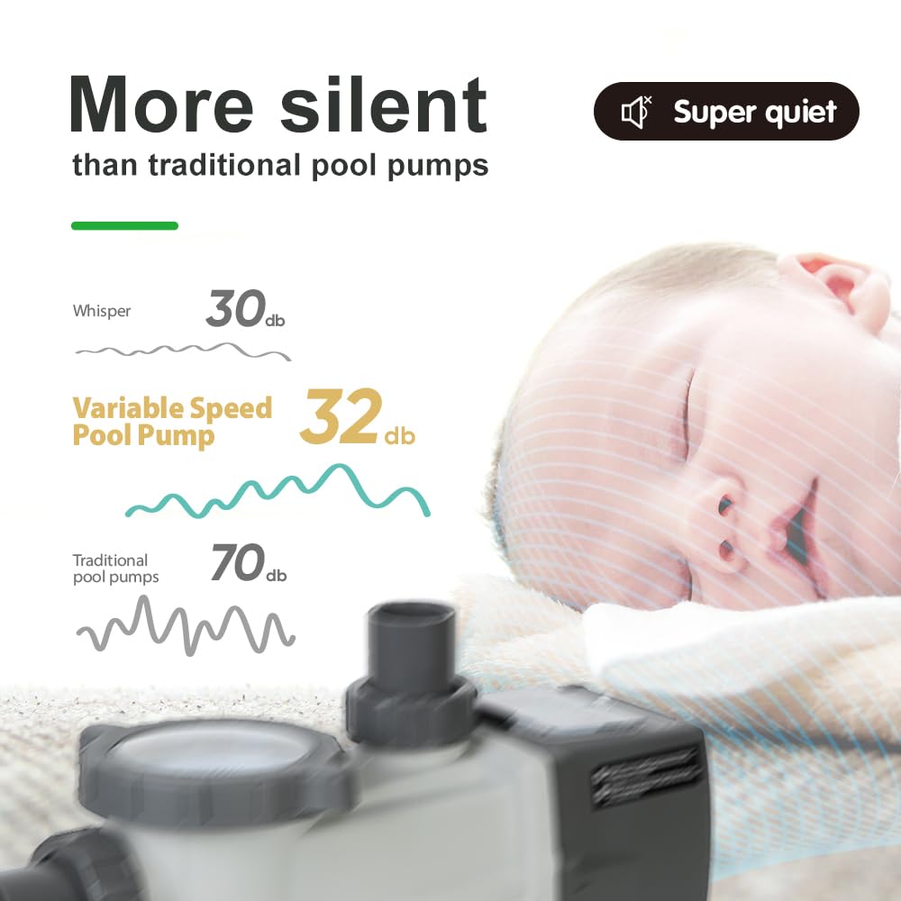 BlueBay 1.5 HP Energy Star Certified Water-Cooled Variable Speed Pool Pump with LED Display, 230V/60Hz, Energy Efficient for Inground & Above Ground Pools