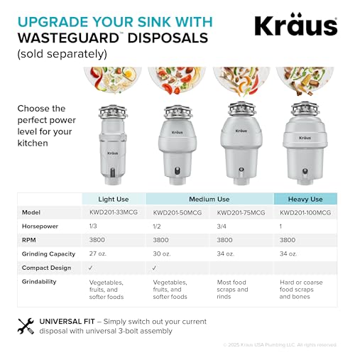 Kraus KHU100-32 Standart PRO 16 Gauge Undermount Single Bowl Stainless Steel Kitchen Sink, 32 Inch