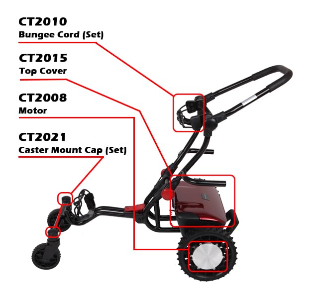 CaddyTrek R2 Red Electric Golf Follow Cart