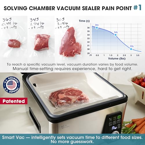 Vesta Precision 12” Chamber Vacuum Sealer, Smart Auto Vacuum Time, Easy-to-Clean System, Commercial-Grade Pump, Deep Chamber for Liquids, Meats, Mason Jars & Sous Vide, V553