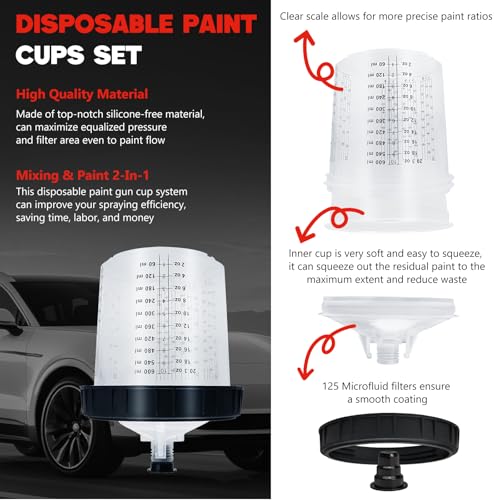 LVLP Air Spray Gun with 1.3/1.7/2.0mm Nozzles & Air Compressor Regulator, Premium Paint Gun Sprayer with 10pcs 600cc Mixing Cups, Automotive Paint Gun for House Painting, Car, Furniture, Fence