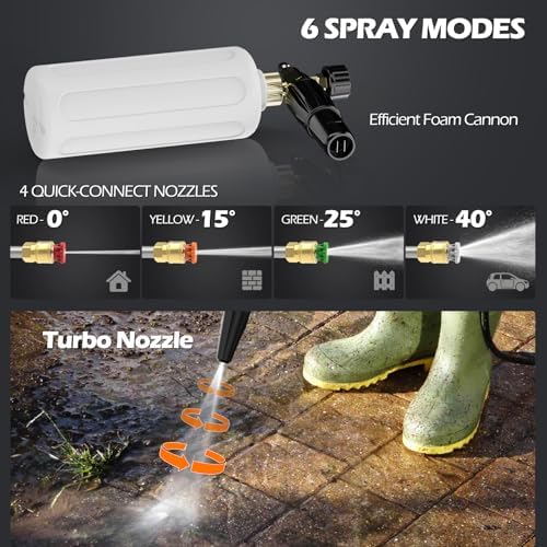 GFCI Wall Mounted Pressure Washer with 100FT Retractable Hose, 5-Stage Adjustable Pressure, Foam Cannon & 5 Nozzles for Car, Lane, Patio Cleaning