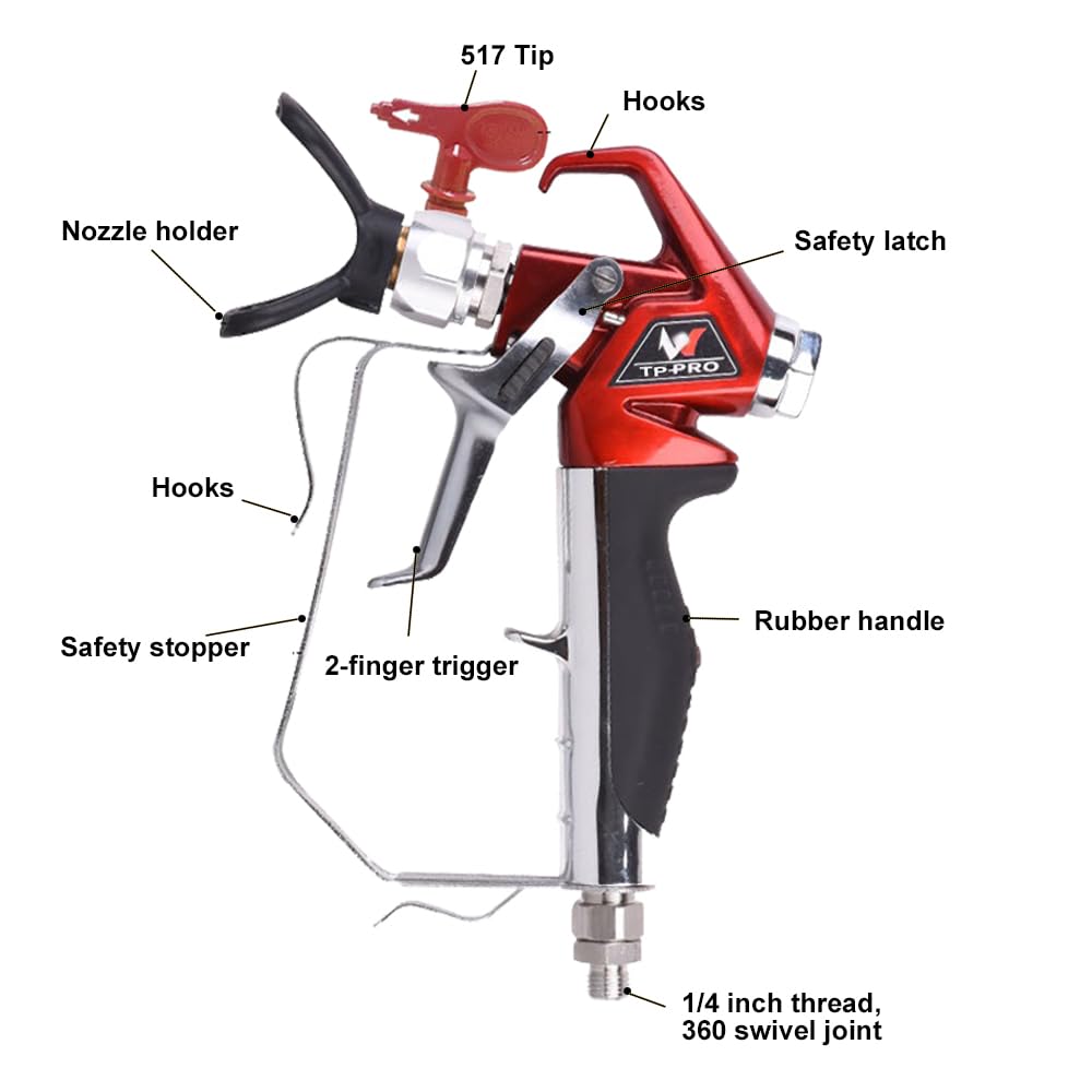 Airless Paint Spray Gun with 517 tip High Pressure 4000 PSI Red Series Airless Sprayer Gun (4 Finger)