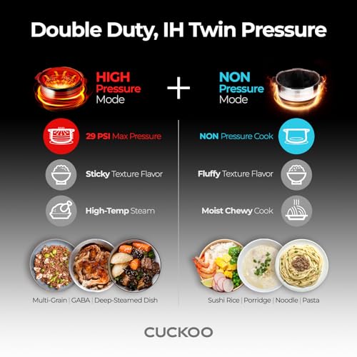 CUCKOO Twin Pressure Rice Cooker 6-Cup Uncooked / 12-Cup Cooked with Induction Heating Technology, 20 Menu Modes with Voice Guide, Versatile Rice Maker Multi-Cooker & Pressure Cooker (CRP-LHTR0609FW)