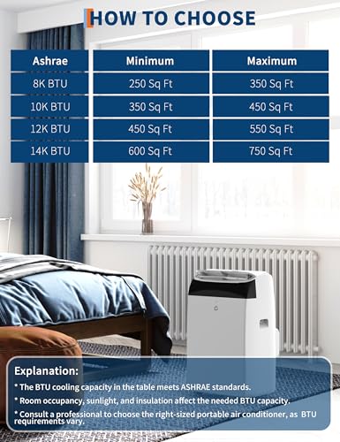 Garvee 14000 BTU Portable Air Conditioner with Follow Me Function, 3-in-1 AC Includes Remote & Full Window Kit, Cools Areas Up to 750 Sq. Ft, 115V