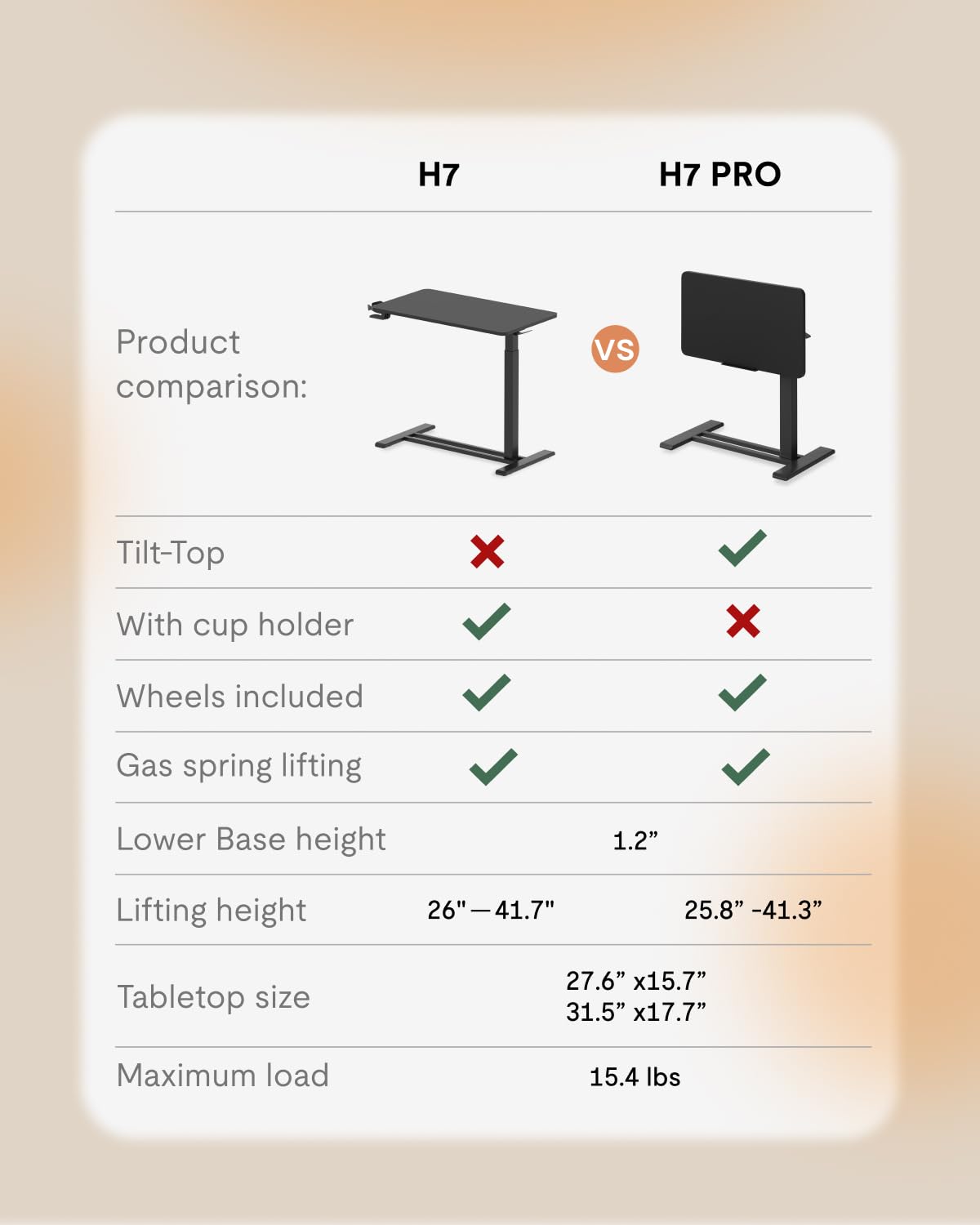 FLEXISPOT H7 PRO Mobile Standing Desk Adjustable Overbed Table Pneumatic with Wheels 90°Tiltable Portable Laptop Desk Rolling Computer Cart Foldable Bedside Table(31.5" W x 17.7" D D, Black)