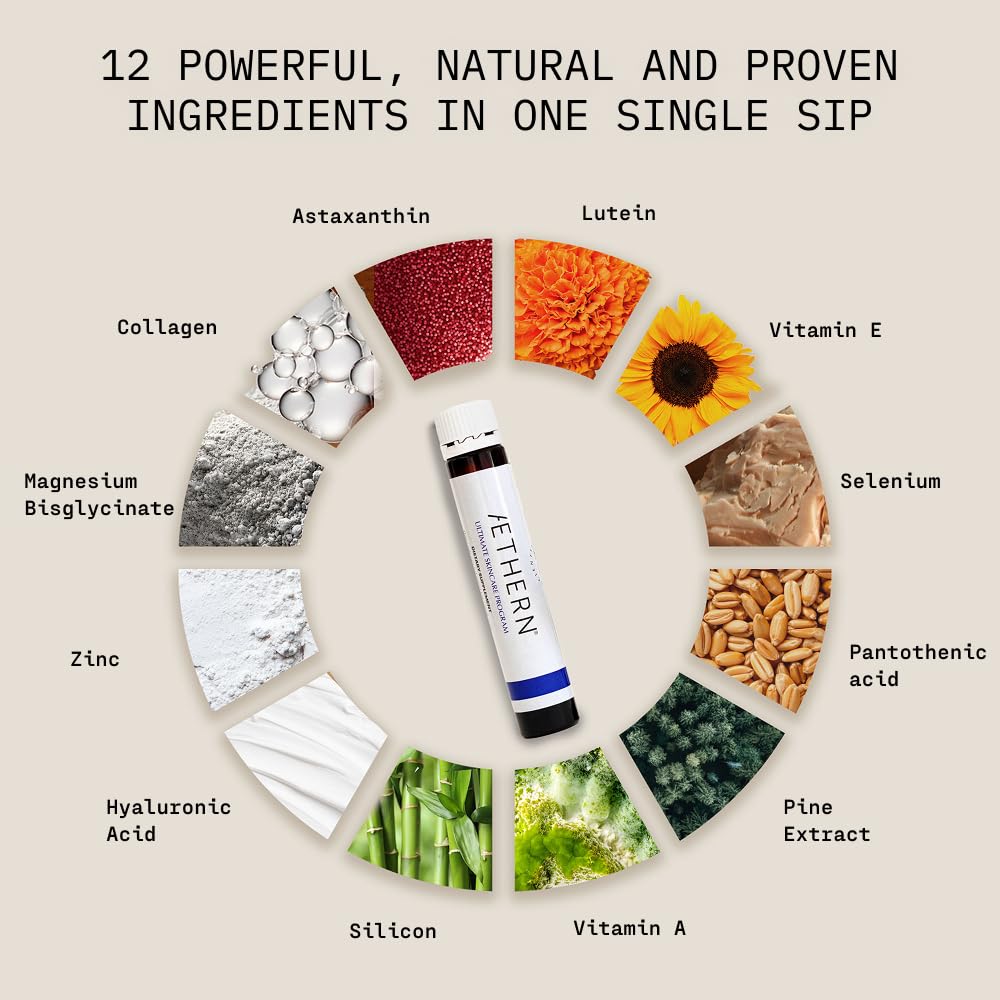 AETHERN Liquid Skin Care Supplement with Collagen + Hyaluronic Acid. Ready-to-Drink. Clinically Proven for Glowing, Hydrated, and Firm Derma. UV Protection. 28 Servings. Ultimate Skincare Program