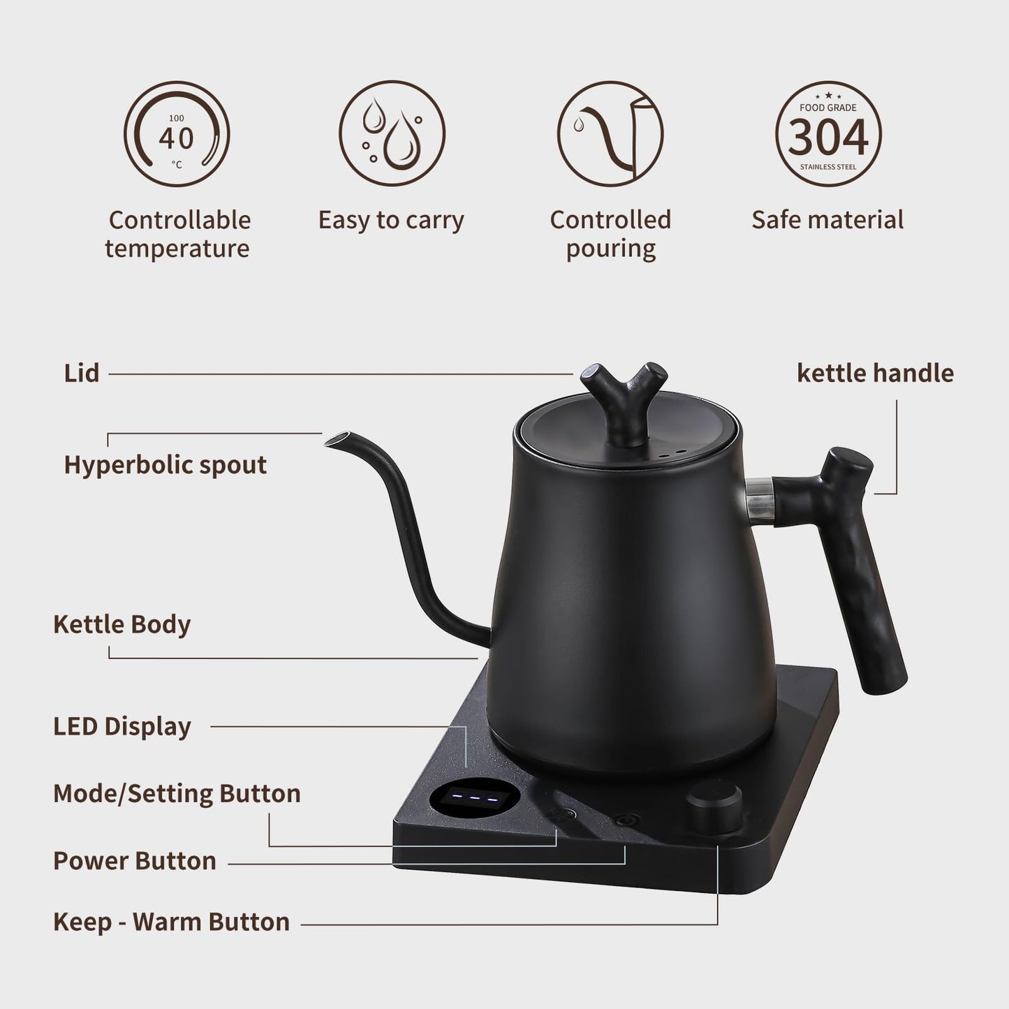 MOUTIUS Water Kettle Electric,Gooseneck Electric Kettle with 50pcs Coffee Filter,±1℉ Temperature Control, Fast Heating, Stainless Steel Interior, Ideal for Precise Pour-Over Coffee and Tea