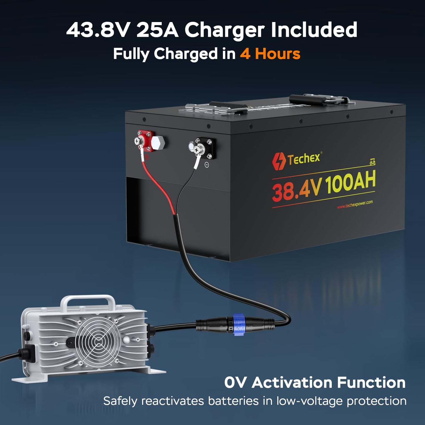 Techex 36V Lithium Golf Cart Battery, LCD Monitor/Bluetooth App, 200A BMS with 400A Peak Current, Complete kit with 43.8V 25A charger, Metal Case
