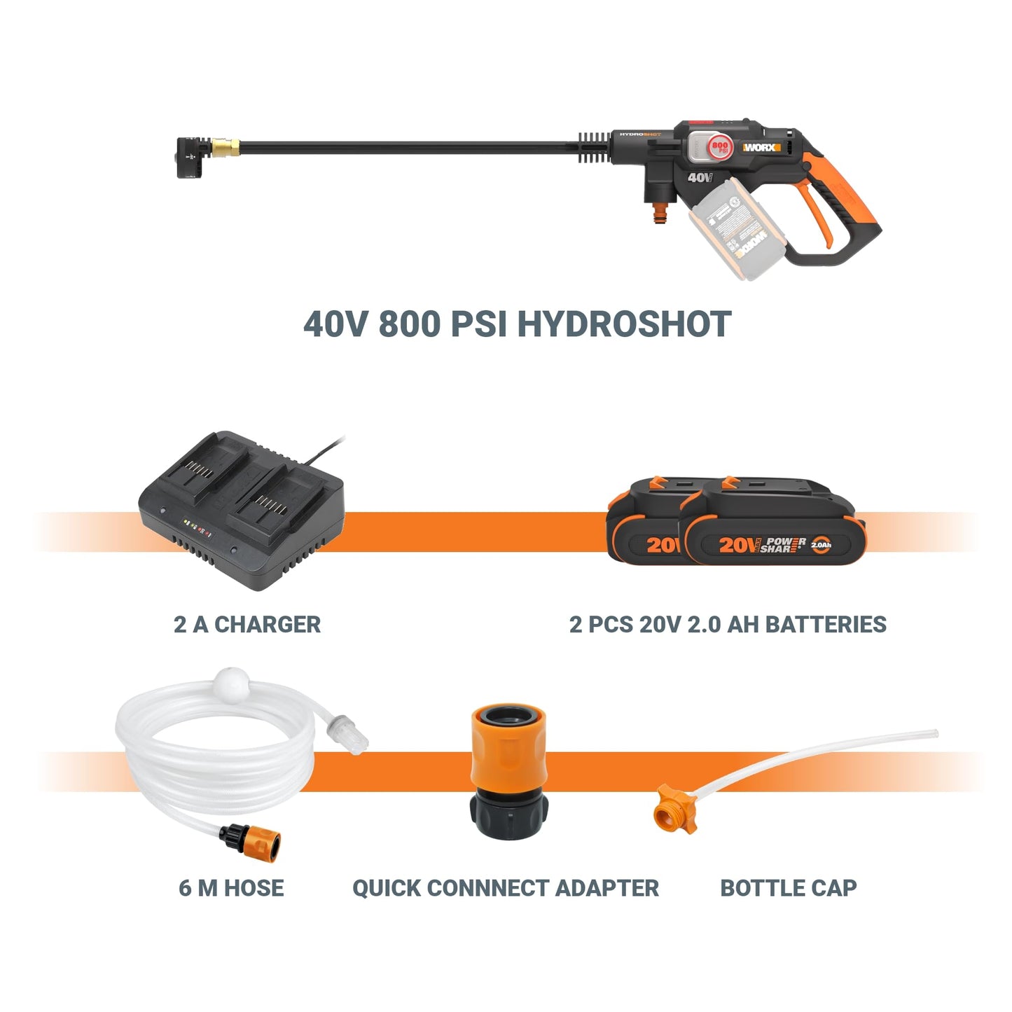 WORX 40V PowerShare Hydroshot, 800 PSI Brushless Portable Power Cleaner, 5-in-1 Nozzle Power Washer, Pressure Washer- WG647