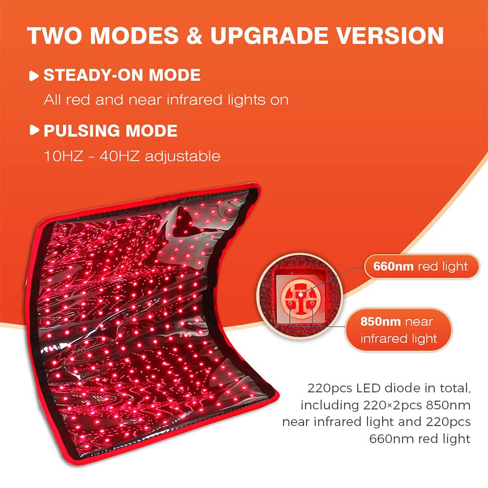 BestQool Red Light Therapy for Body, Dual Chip 660nm 850nm Red Near Infrared Light with Timer, Large Pads Belt Wearable Wrap, Infrared Light Therapy for Knee Back Waist Elbow. 43W