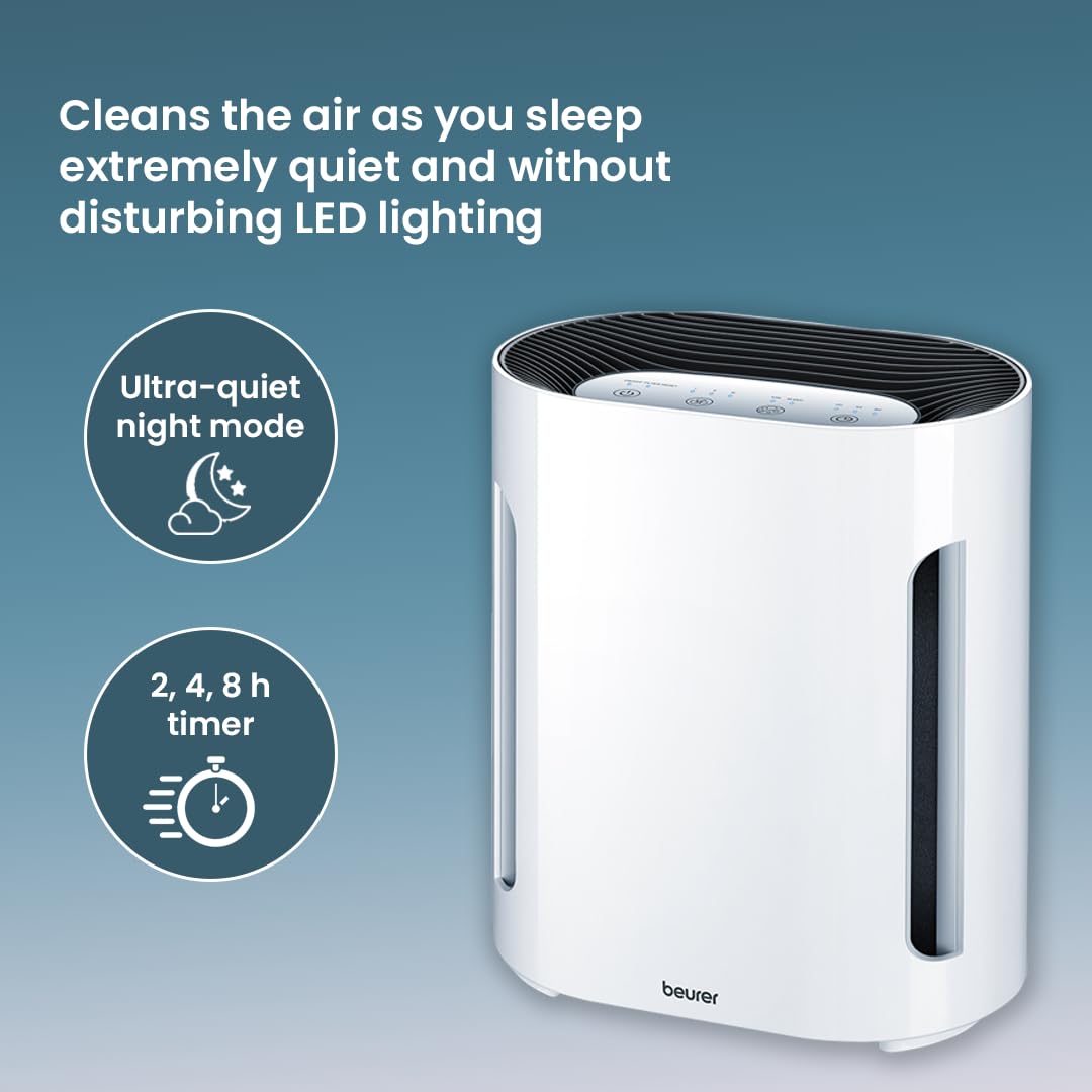 Beurer LR210 Air Purifier for Home, 3-Layer H13 True HEPA Filter System, 3 Fan Settings, Clean Ambient Air, Air Filter for Allergies & Pets, Cleaner with Sleep Mode & Timer