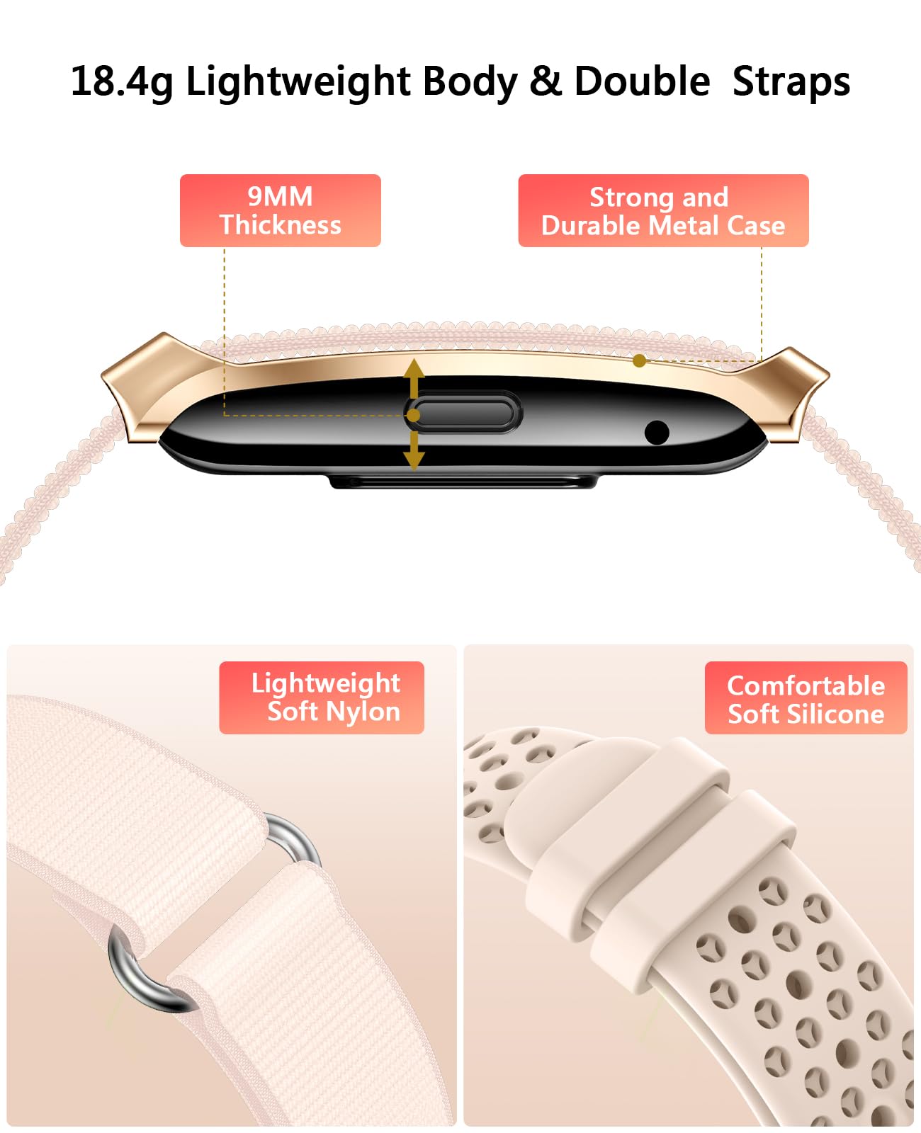 Smart Bracelet for Women, Wearable Health Activity Fitness Trackers, 24H Sleep Tracker, 24/7 Continuous Heart Rate/Blood Pressure/HRV/Stress Monitor, 170+ Sports Modes Smart Band with Free APP 2 Bands