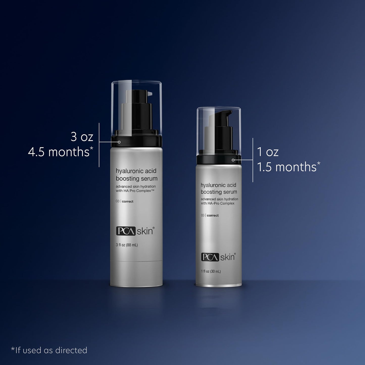 PCA SKIN Hyaluronic Acid Boosting Face Serum, Hyaluronic Acid Serum for Face Made with Niacinamide and Ceramides, Helps Reduce Fine Lines and Wrinkles and Delivers 24-Hour Moisturization, 1 oz Pump