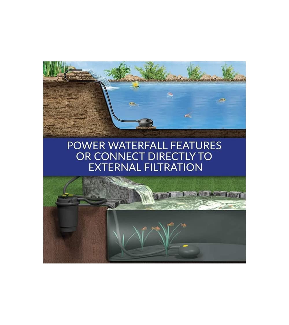 Laguna Max-Flo 2900 Electronic Waterfall and Filter Pump for Ponds Up to 5800-Gallon