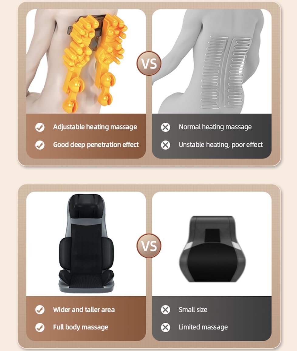 Ethereal Wellness Shiatsu Massage Chair with Heat, Full Back Shiatsu & Rolling, Comfortable Massage Chair Pad for Stress Relief, Gift for her/him, Office and Home.Black, Free car Adapter Included