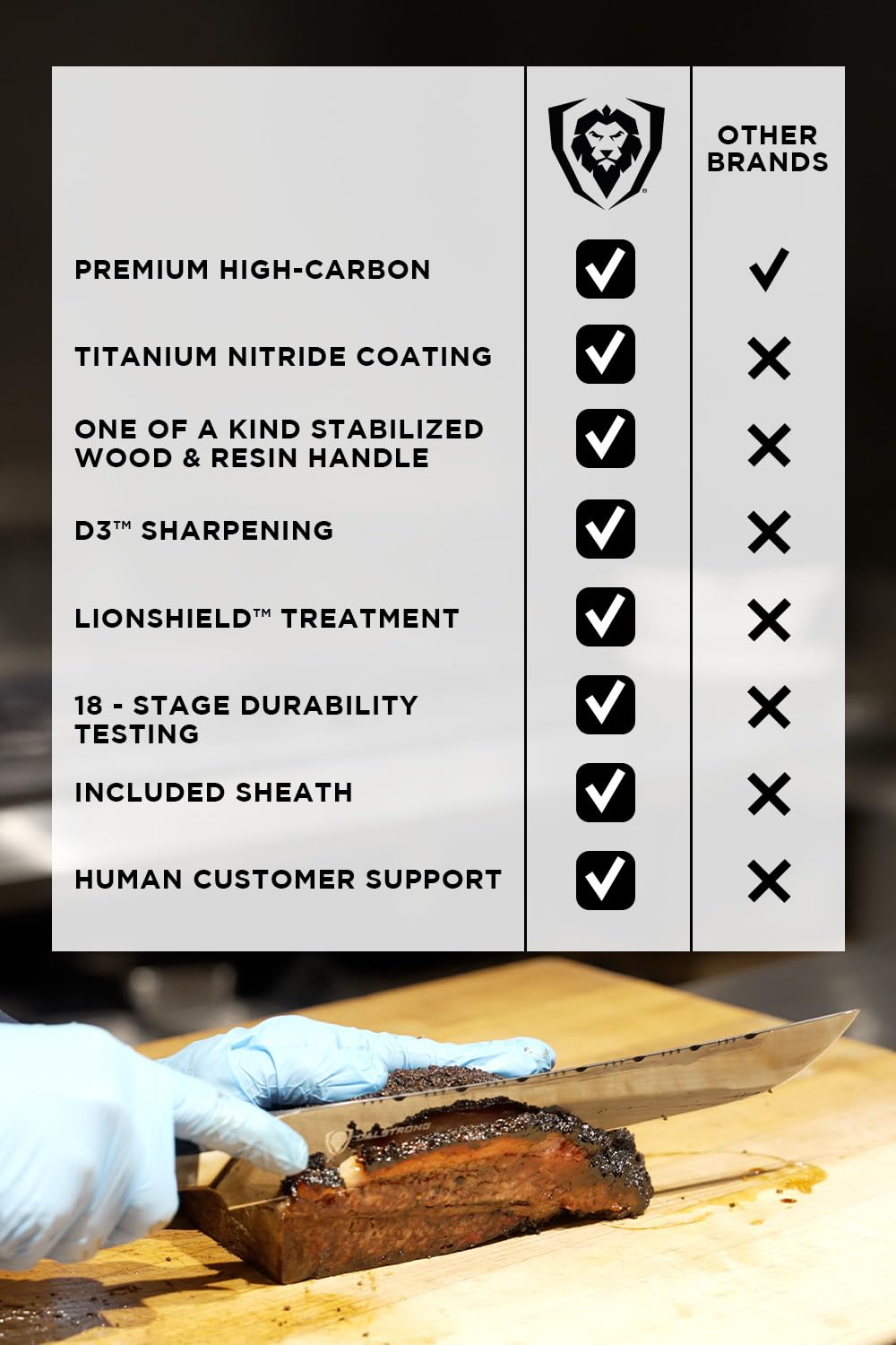 Dalstrong Slicing Knife - 12”- Valhalla Series Ravenstone Black Blade Titanium Coated - Premium 9CR18MOV HC Steel - Resin & Wood Handle - Razor Sharp - Meat Slicing Knife- Sheath