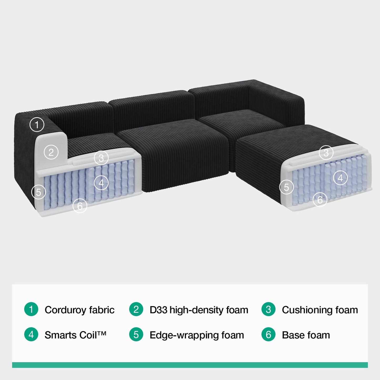 Novilla 141" Modular Sectional Sofa, Modern Cloud Sectional Couch with Smarts Coil® Support, U-Shape Boneless Couch for Living Room Apartments Bedroom, No Assembly Required (4 Seater + 4 Ottoman)