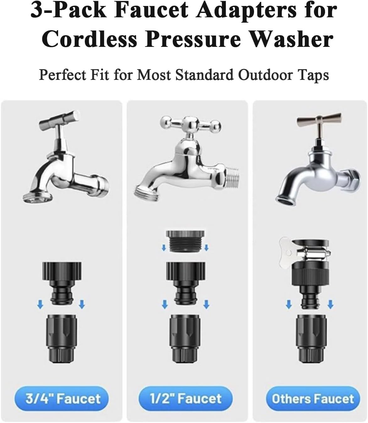 Portable Cordless Pressure Washer 2 Batteries - 1200PSI Brushless Cordless Power Washer with 6-in-1 Nozzle, Adjustable Foam Cannon LCD Touch Screen for Car Garden