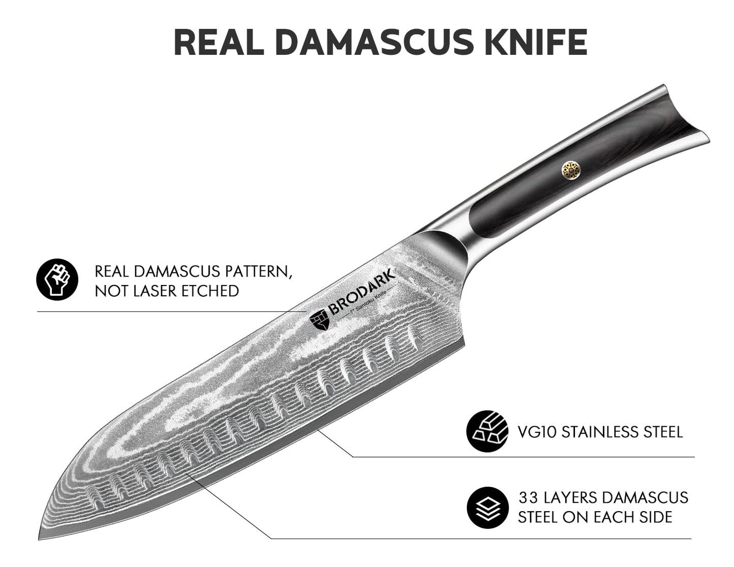 BRODARK Damascus Chef Knife 3 PCS, VG10 Steel Full Tang Sharp Professional Japanese Chef Knife Set for Kitchen, Ergonomic Pakkawood Handle Damascus Knife Set with Gift Box