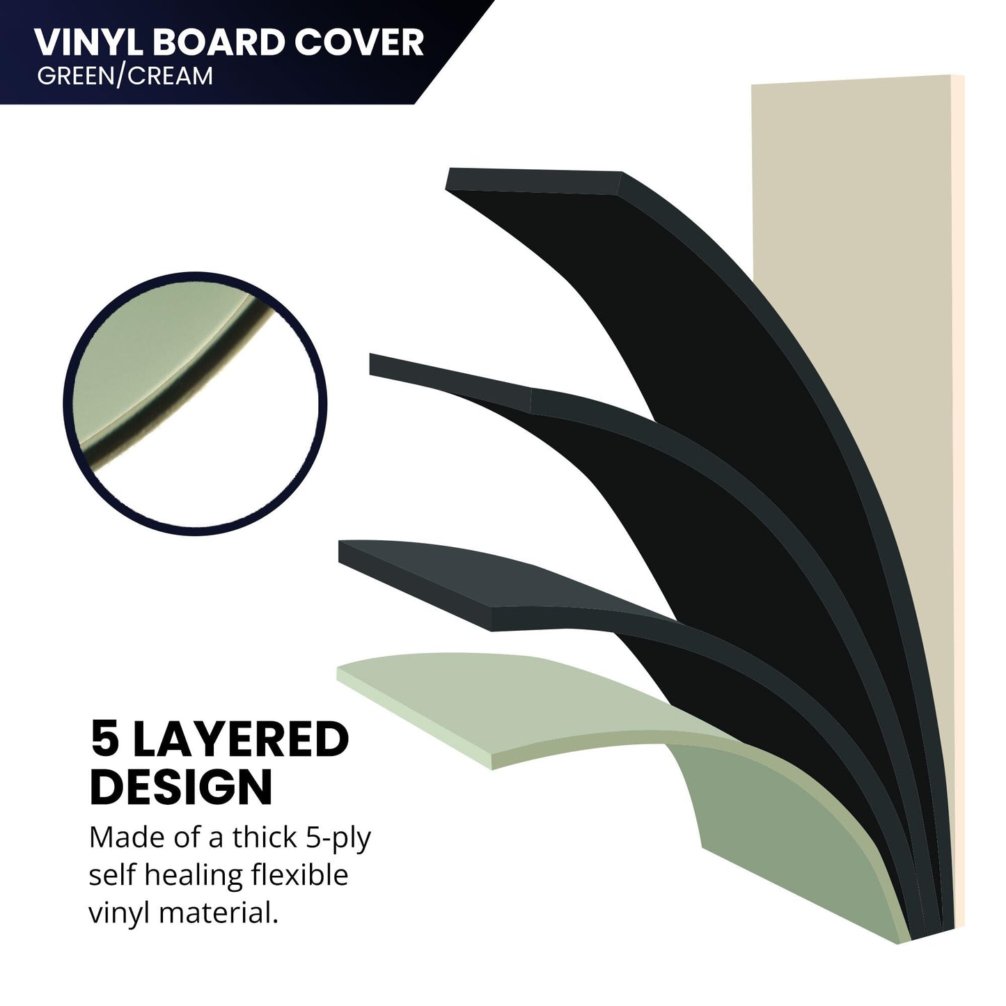 Pacific Arc Vinyl Board Cover. Self Healing and Stain Resistant Green/Ivory Sheet, 43.5 inches by 84 inches