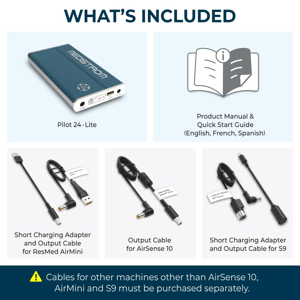 Medistrom Pilot-24 Lite Bundled with Cables for ResMed S9, AirSense 10, AirMini - 95Wh CPAP Battery Backup Power Supply for CPAP Machine - Camping Power Bank Portable Battery - TSA Approved