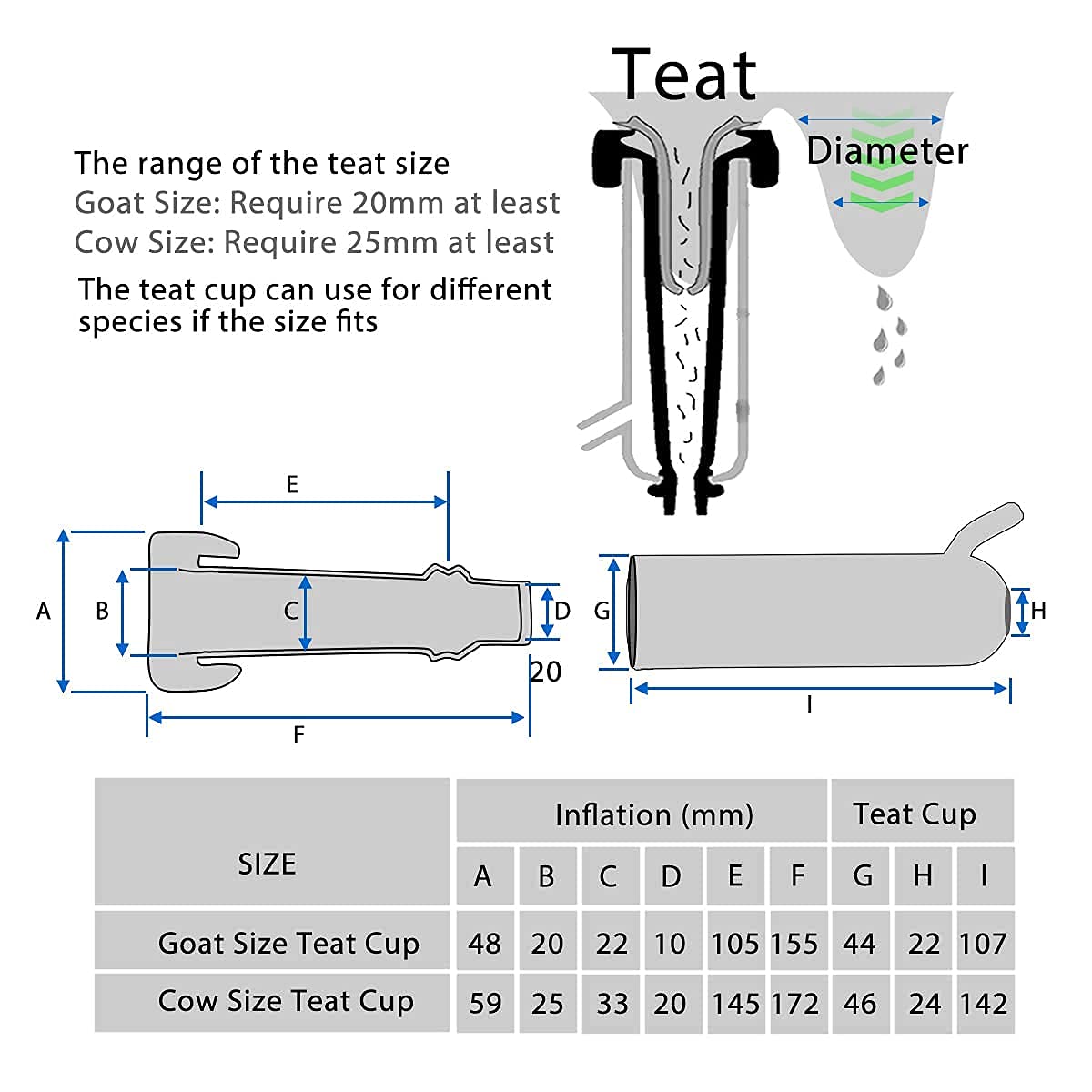 Hantop Cow Milking Machine 12L, Plug-in Powered, Speed Adjustable Pulsating Vacuum Pump, Food Grade 304 Stainless Steel Milk Bucket, Auto-Stop Check Valve, Electric Cow Milker (Classic Model)