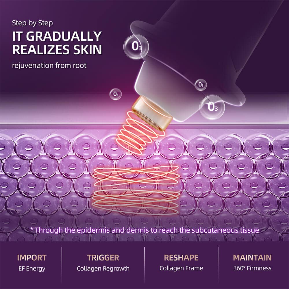 DermaVitál - Facial Wand - Derma Wand Pro Portable Handheld Skin Therapy Wand Machine Argon/Neon – Anti-Aging,