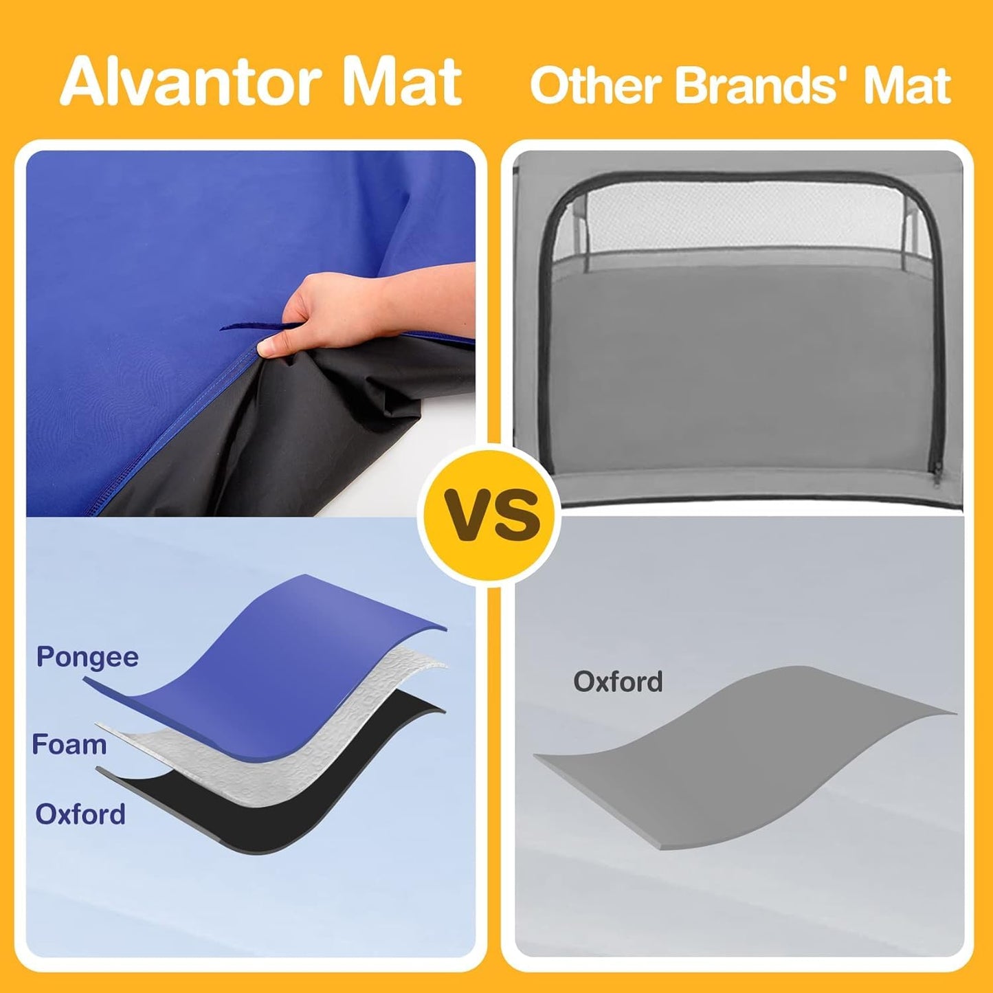 Alvantor® Baby Playpen Pop Up Play Yard 84"x84"x44”Large Kids Play Tent Indoor Outdoor Playhouse Mesh Play Pen, Mosquito Net Playpen Camping Beach Playground for Babies Toddlers Infant, Navy