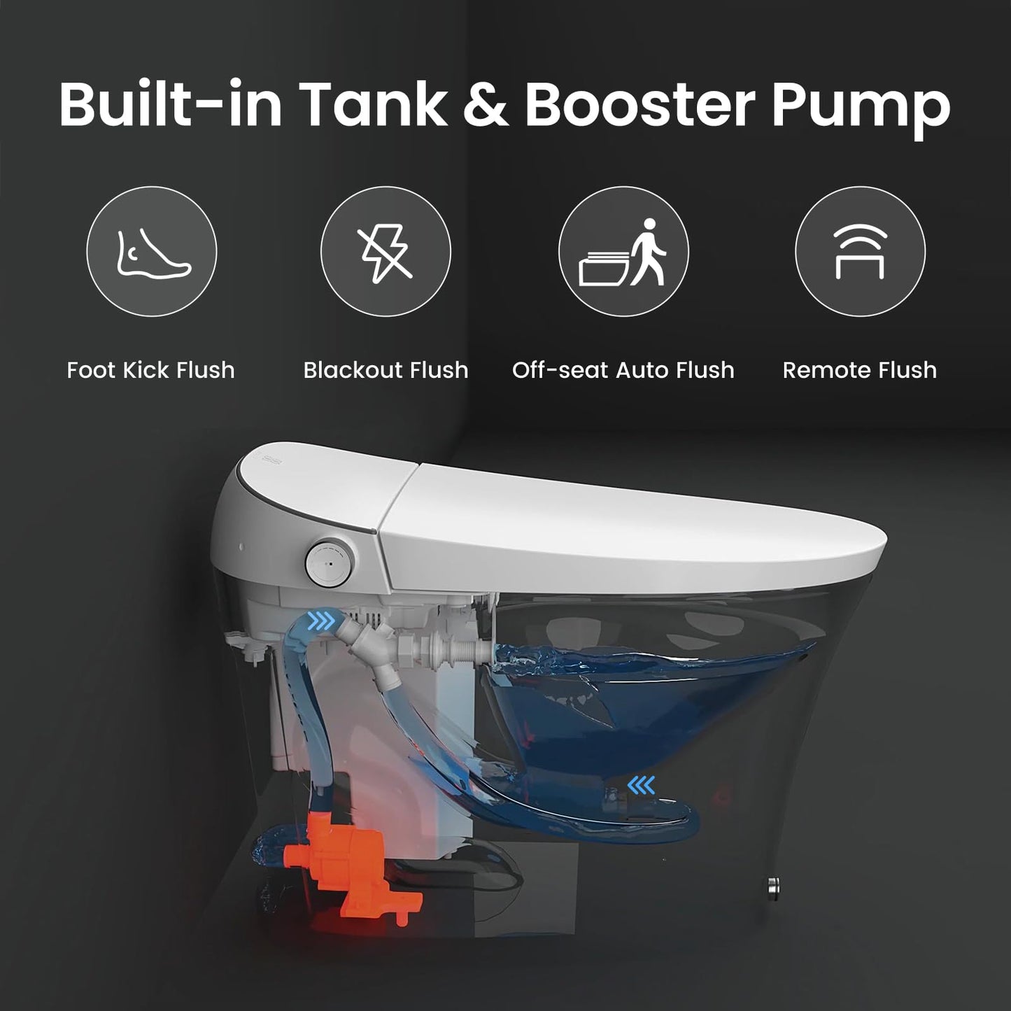 AKNIRL Smart Toilet with Bidet Built In, Modern Bidet Toilet with Tank, Heated Seat, Instant Warm Water, Pump-Assisted & Auto Flush, Foot Sensor Operation, Air Dryer, Night Light & Digital Display