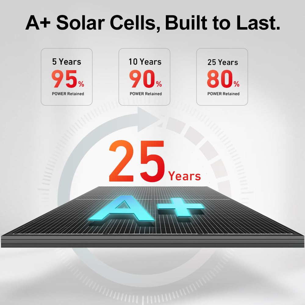 DOKIO 400W 31V Mono Solar Panel - Works for 12V/24V Systems, Equipped with 9.84ft MC4 Wiring, Perfect for Gardens, Courtyards, Greenhouses, Sheds, Terraces & Off-Grid Battery Charging.