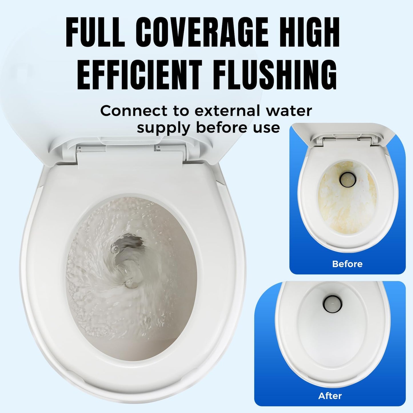 Clirass Efficient Gravity-Flush RV Toilet with Quiet-Close, Triple-Jet Flush with Adjustable Water Level, Standard Height and Foot Pedal for RVs, Trailers, and Campers