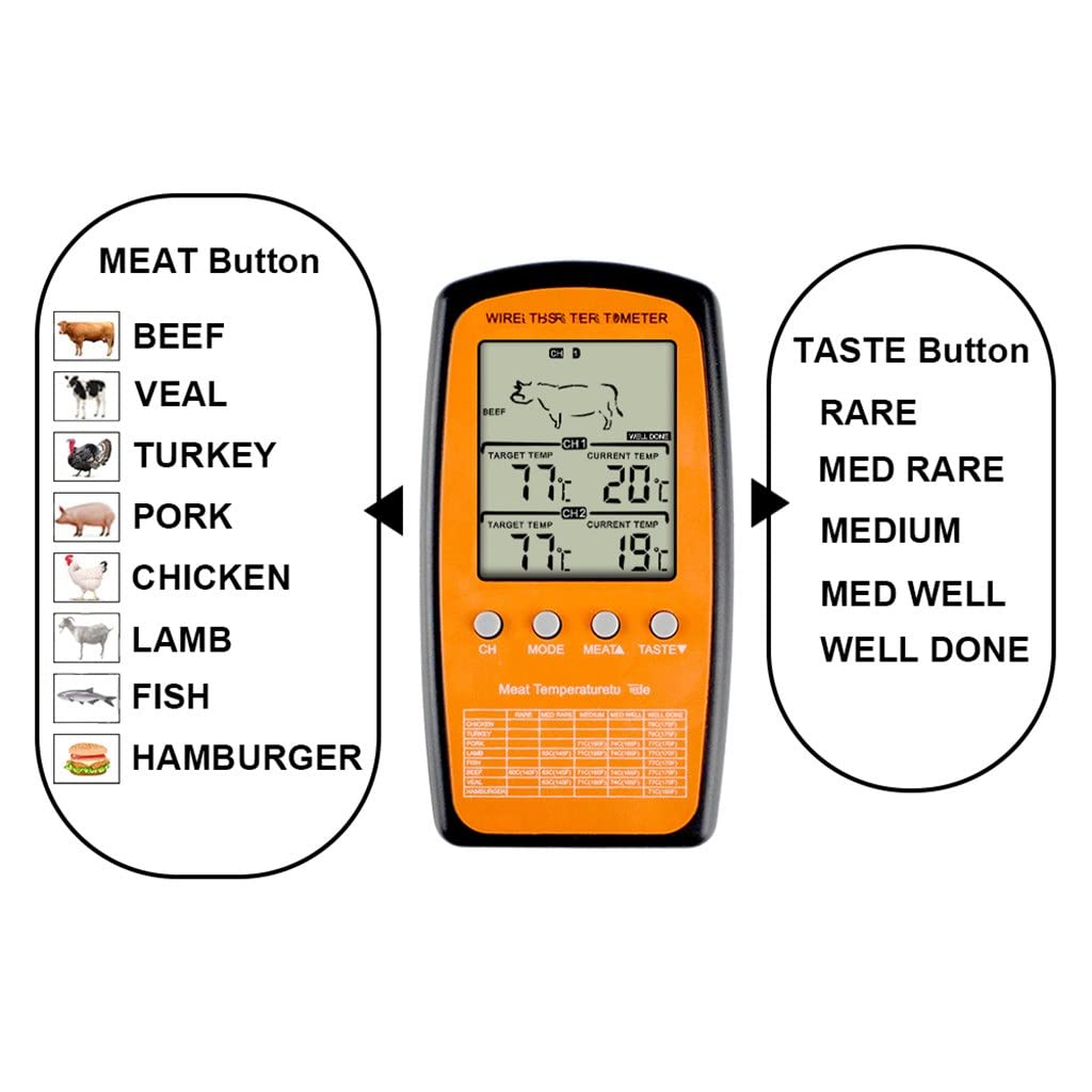 BERHUTJ Probe Digital Oven Thermometer Meat Barbecue BBQ Cooking Kitchen Timer