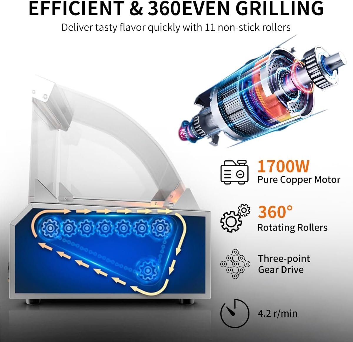 Vexon 1670W 11-Roller Hot Dog Machine，Holds 30 Hot Dogs，Non-Stick & Stainless Steel，for Parties, Events & Food Stalls