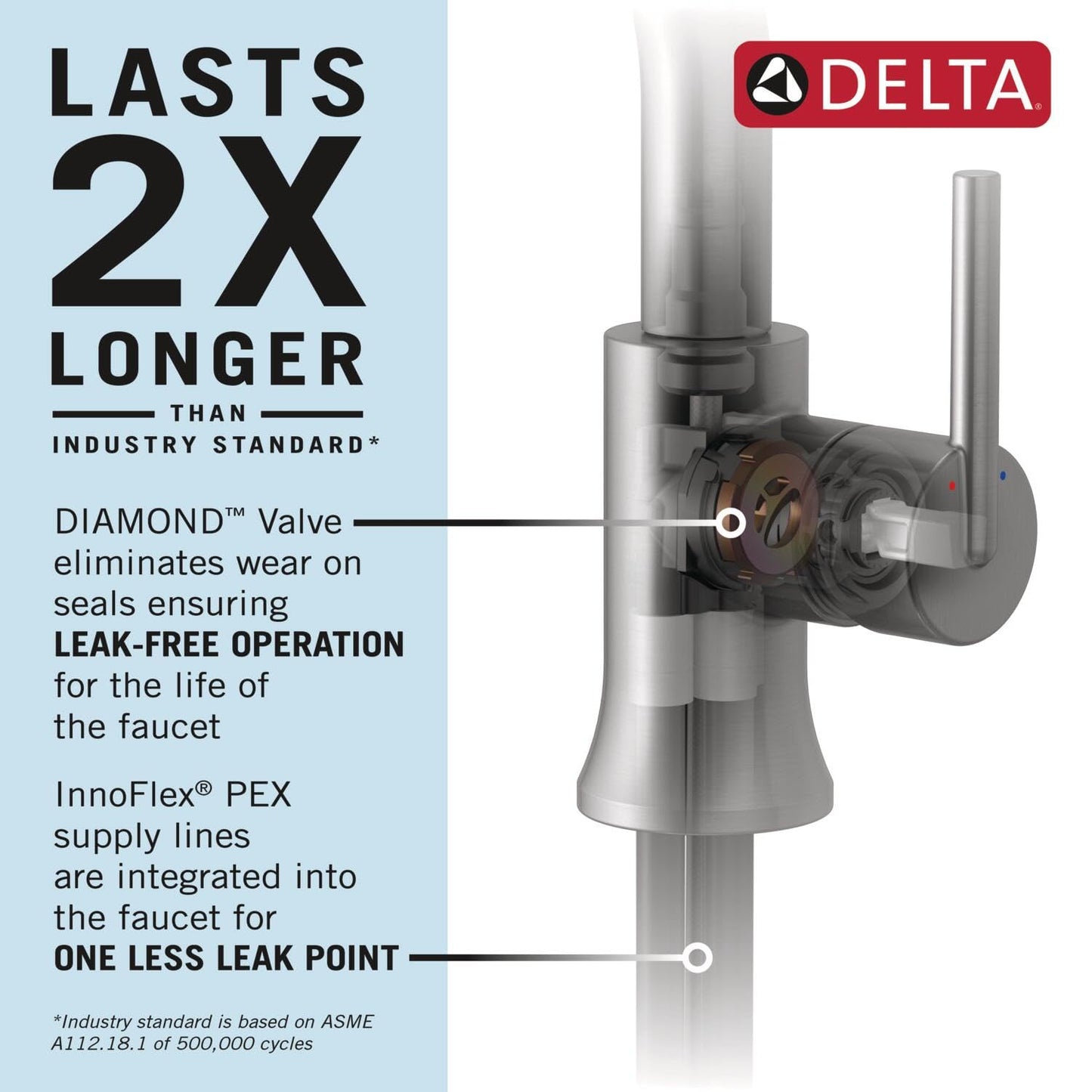 Delta Antoni Pro Style Commercial Kitchen Faucet with Pull Down Sprayer, Single Hole Brushed Gold, Single Handle, Champagne Bronze 18803-CZ-DST