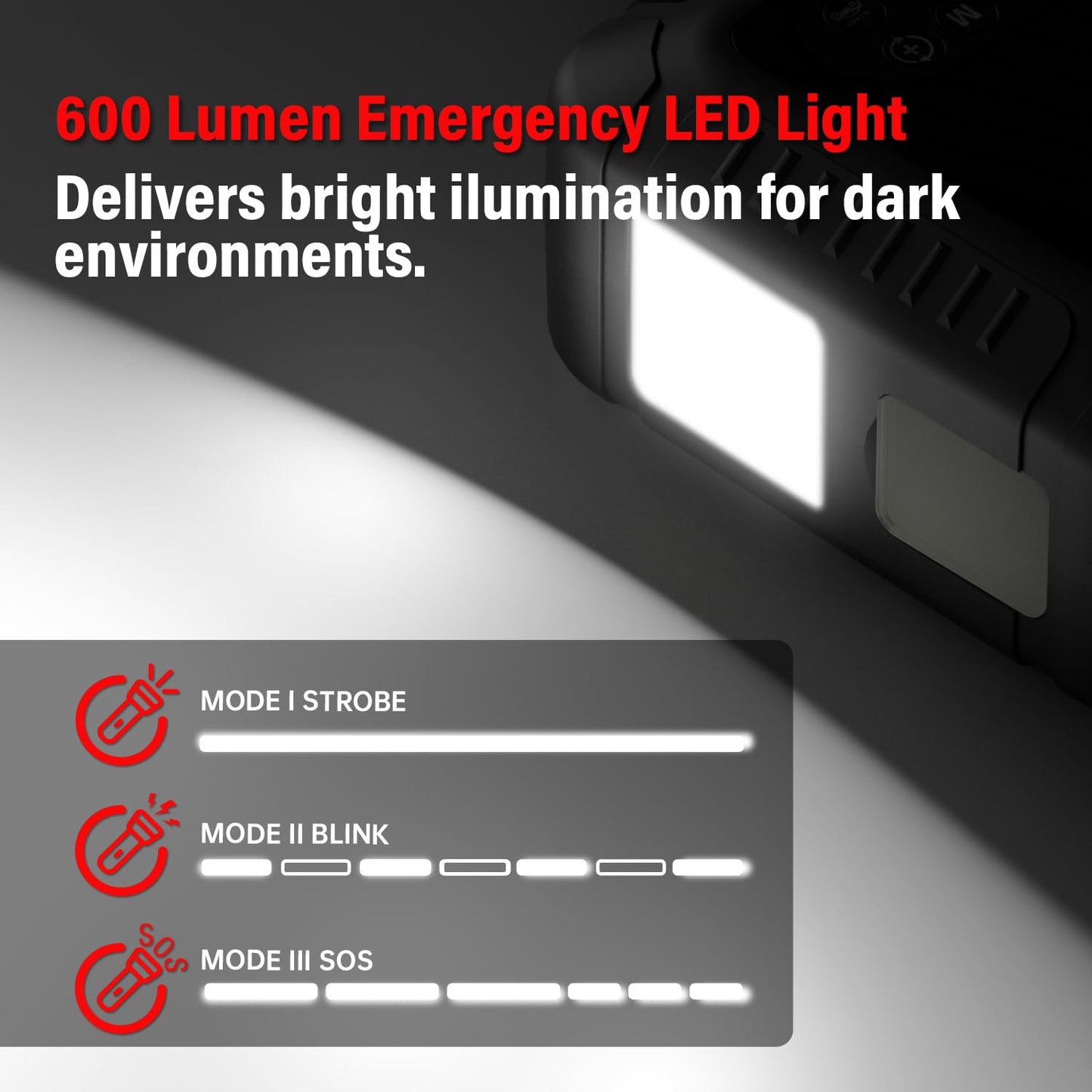 JFEGWO CS02-8250A Jump Starter Heavy Duty with Air Compressor (All Gas/12L Diesel), 118Wh 150PSI Portable Car Truck Jump Pack, 12V Lithium Jump Box Battery Booster Pack 65W Fast Charging LED Display