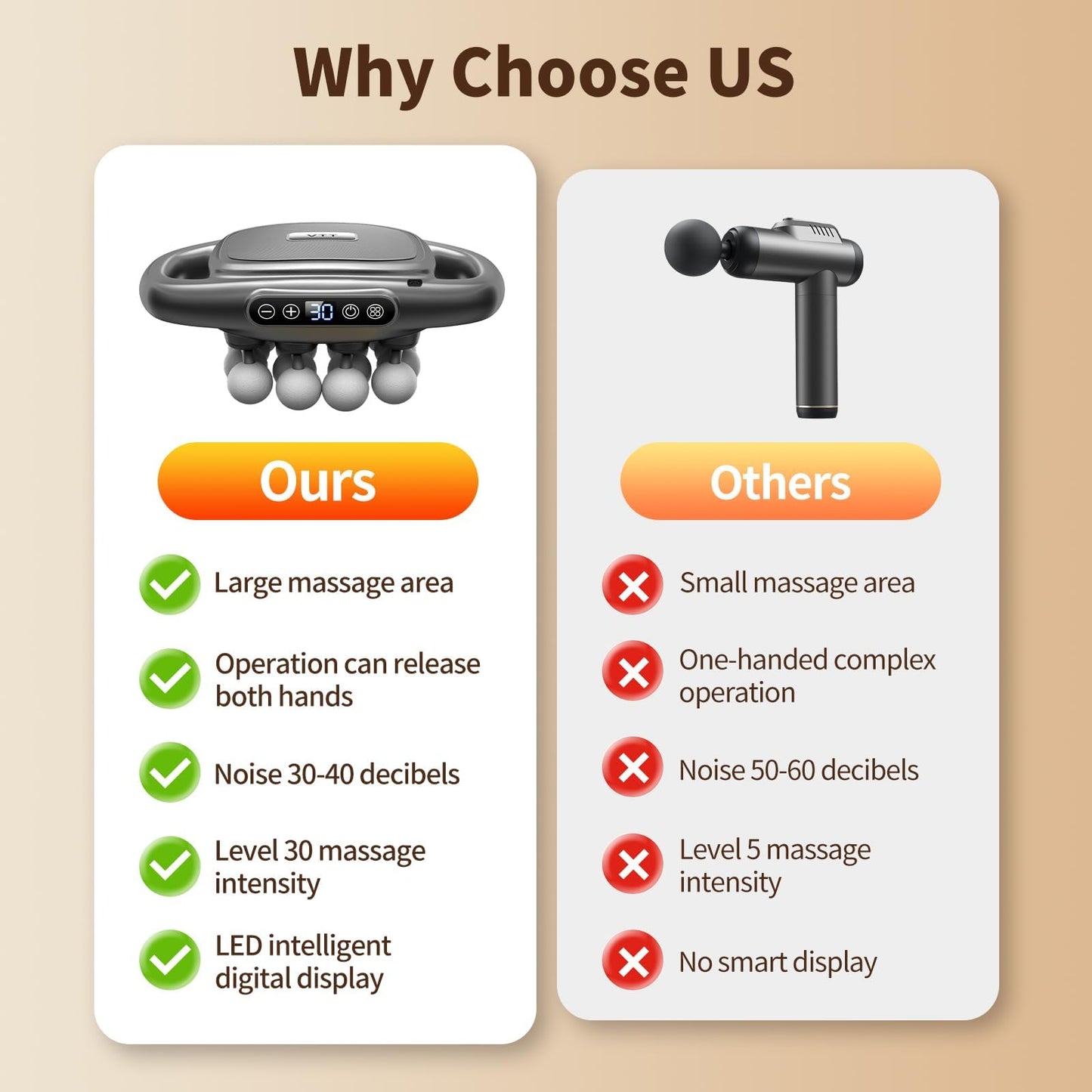 VTT 16-Head Massage Gun Set, Deep Tissue Percussion Massager with 3 Modes & 30 Intensities,Quiet Muscle Massage Gun for Back,Shoulders, Legs, Foot, Body Muscle Pain Relief