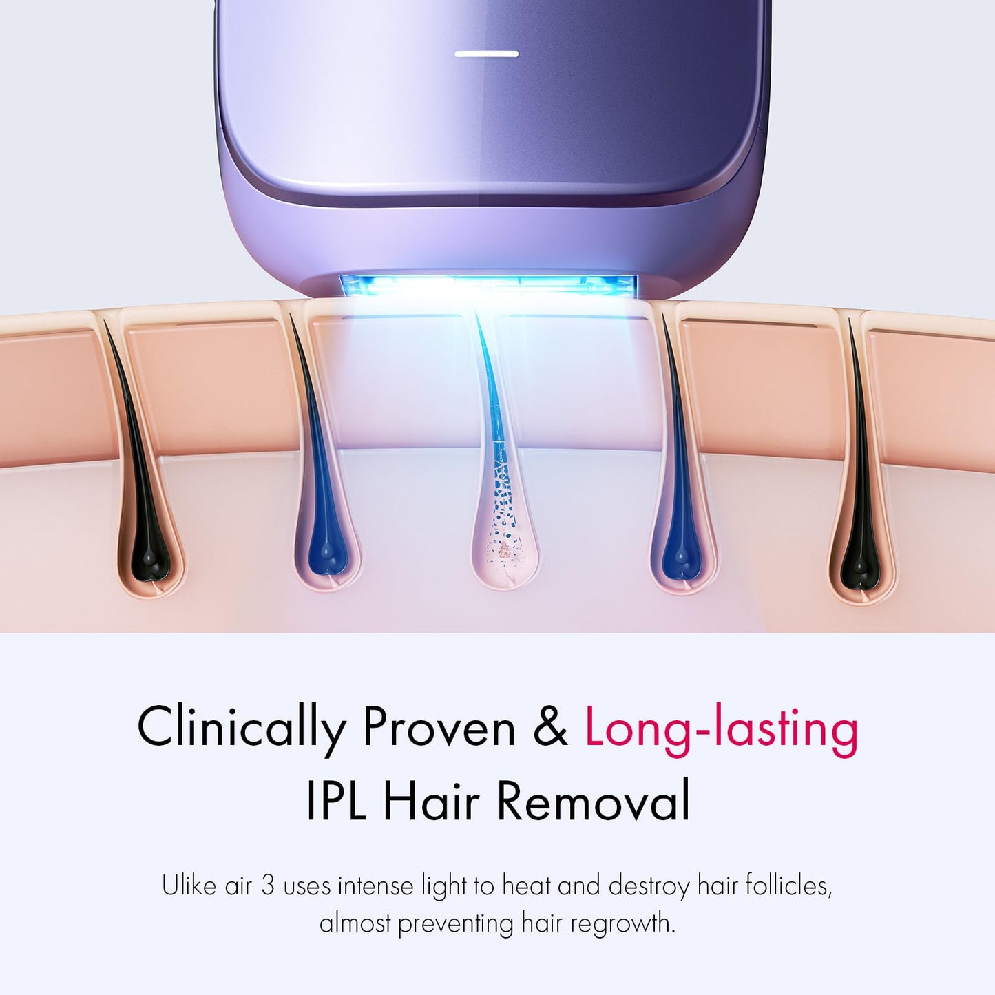 Ulike Laser Hair Removal for Women and Men, Air 3 Ice-Cooling IPL Hair Removal Device for Nearly Painless & Long-Lasting Results, 3 Modes & Auto Flashing for Fast Full Body Hair Removal from Home