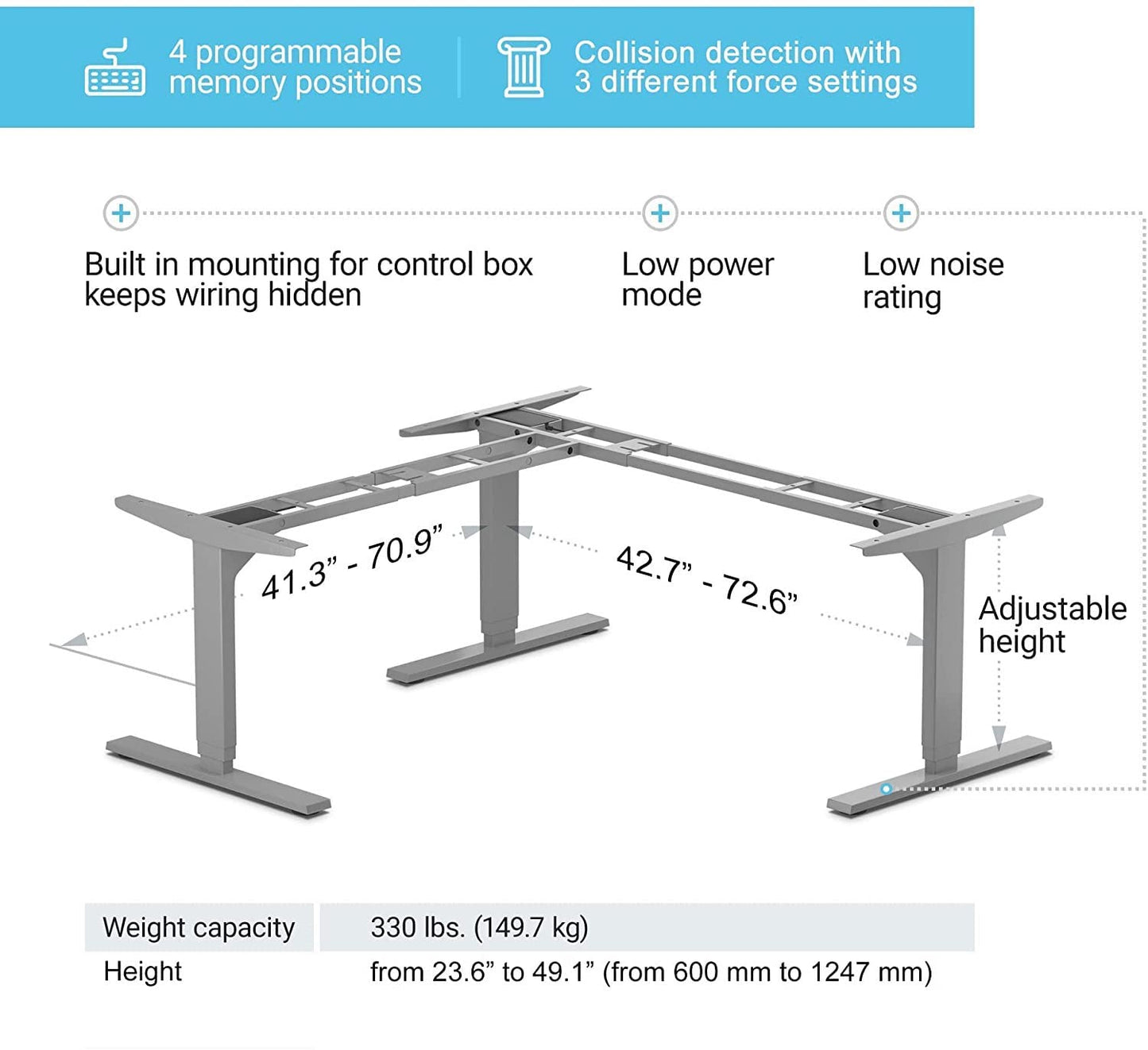 Standing Desk Corner Frame. Adjustable Height and Width Legs with Triple Electric Motors for Home Office L Shaped Desk FLT-05 Grey