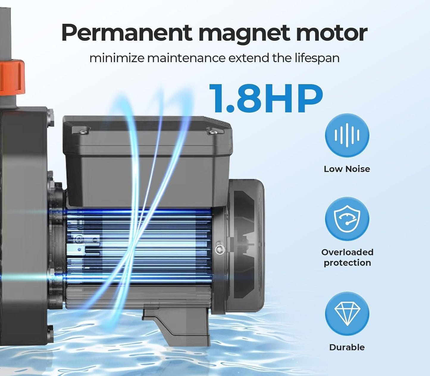 Varpoolfaye 1.8 HP Variable Speed Pool Pumps, Self-Primming Above/Inground Pool Pump 9114 GPH with Timer 220-240V