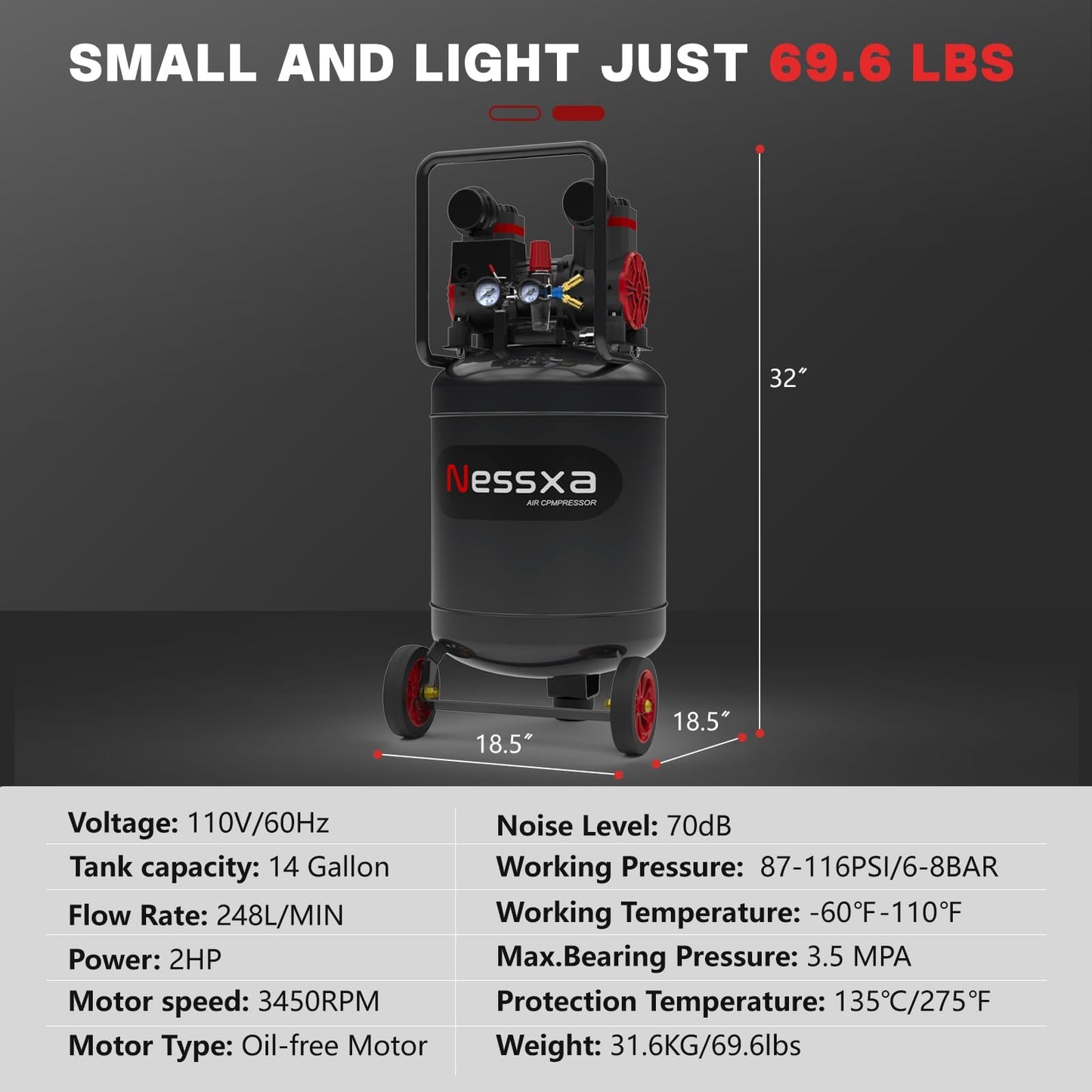 Nessxa 14 Gallon Ultra Quiet Air Compressor with 2 Quick Couplers 2HP 8.75 CFM, Max 115 PSI Pressure Oil-Free Air Compressor Tank, 70dB Quiet Compressor for Auto Repair, Tire Inflation 110V/60hz