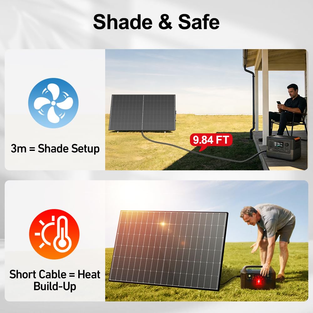 DOKIO 800W (2×400W) 31V Mono Solar Panels - Works for 12/24V Systems, 9.84ft Leads per Panel for Garden/Yard - Home/Backyard Shed or Cabin, Off-Grid Battery Charging