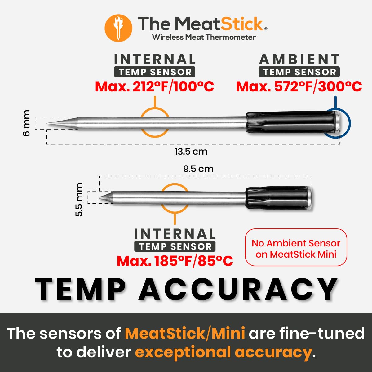 MeatStick WiFi Pro Set | 2-Probe Package | Smart Wireless Meat Thermometer | Unlimited Range Digital Food Probe with Bluetooth | for Smoking, Grilling, BBQ, Air Fryer, Deep Frying, Oven, Rotisserie