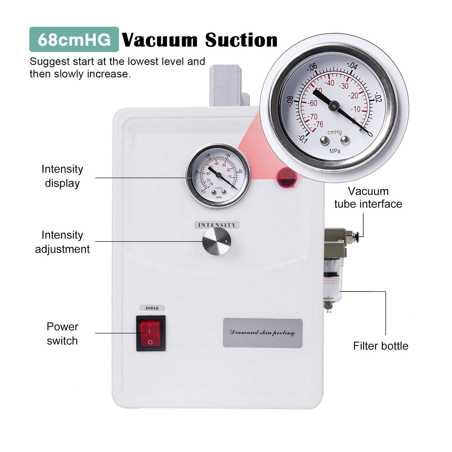 Professional Diamond Micro-dermabrasion Machine, Yofuly Diamond Micro-dermabrasion Dermabrasion Equipment Facial Peeling Spa(0-68cmHg)