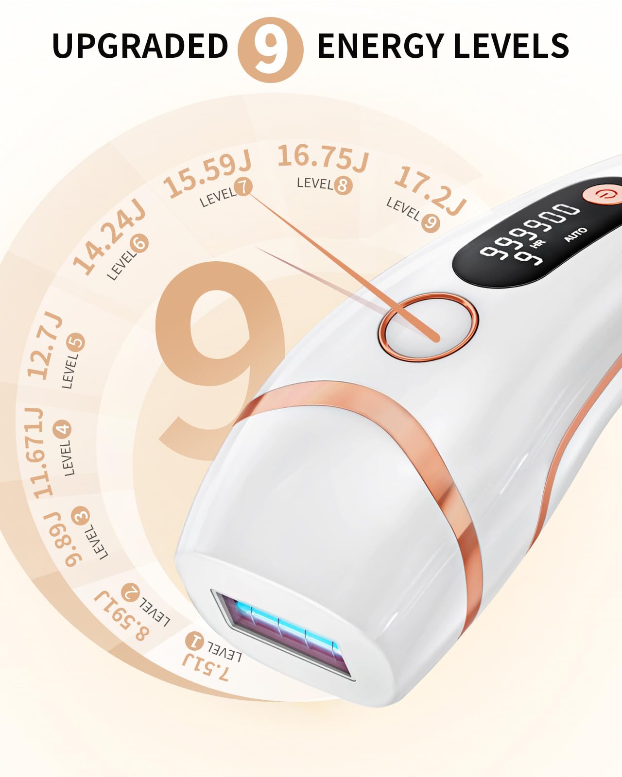 AMOTAOS Laser Hair Removal for Women and Men, Ice Cooling 3-In-1 IPL Hair Removal Device, Safe At-home Long-lasting Hair Regrowth Reduction, Suitable for Face, Armpits, Bikini Line, Legs