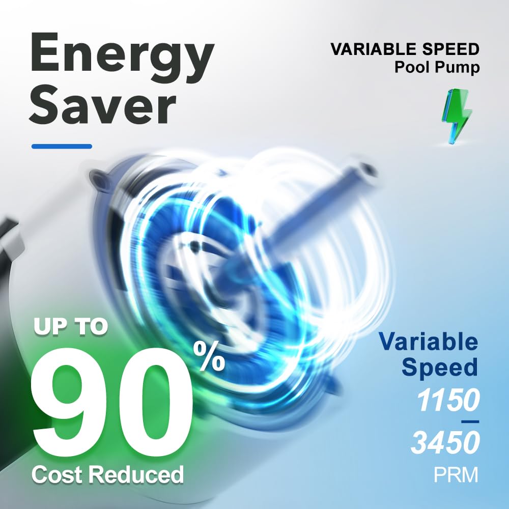 BlueBay 1.5HP Energy Star Certified Water-Cooled Variable Speed Pool Pump with LED Display, 230V/60Hz, Energy Efficient for Inground & Above Ground Pools