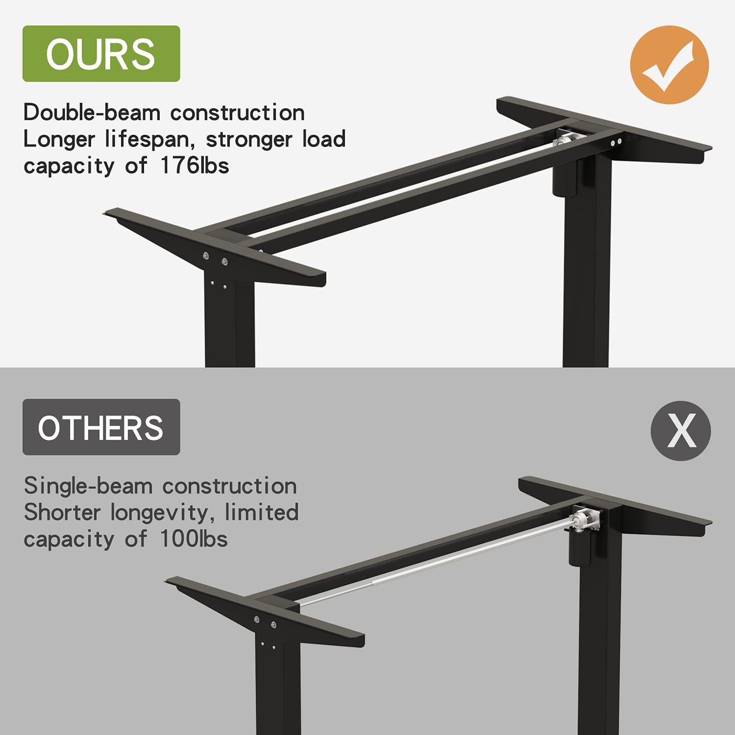 Radlove Electric Height Adjustable Standing Desk, 55'' x 30'' Stand Up Desk Workstation, Splice Board Home Office Computer Standing Table Height Adjustable Computer Desk Rustic Brown Top+Black Frame