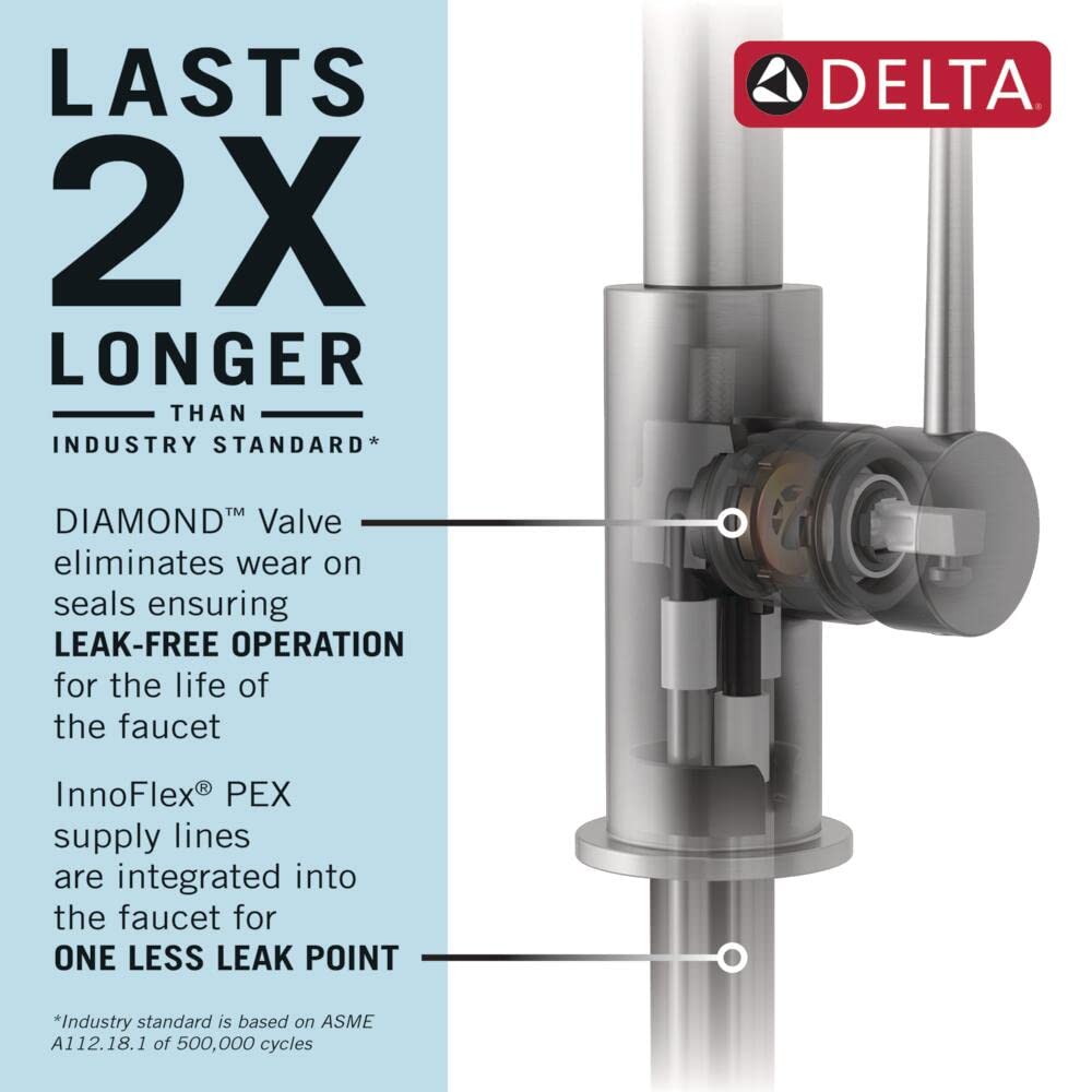 Delta Antoni Pro Style Commercial Kitchen Faucet with Pull Down Sprayer, Single Hole Matte Black Kitchen Sink Faucet, Single Handle, Matte Black 18803-BL-DST