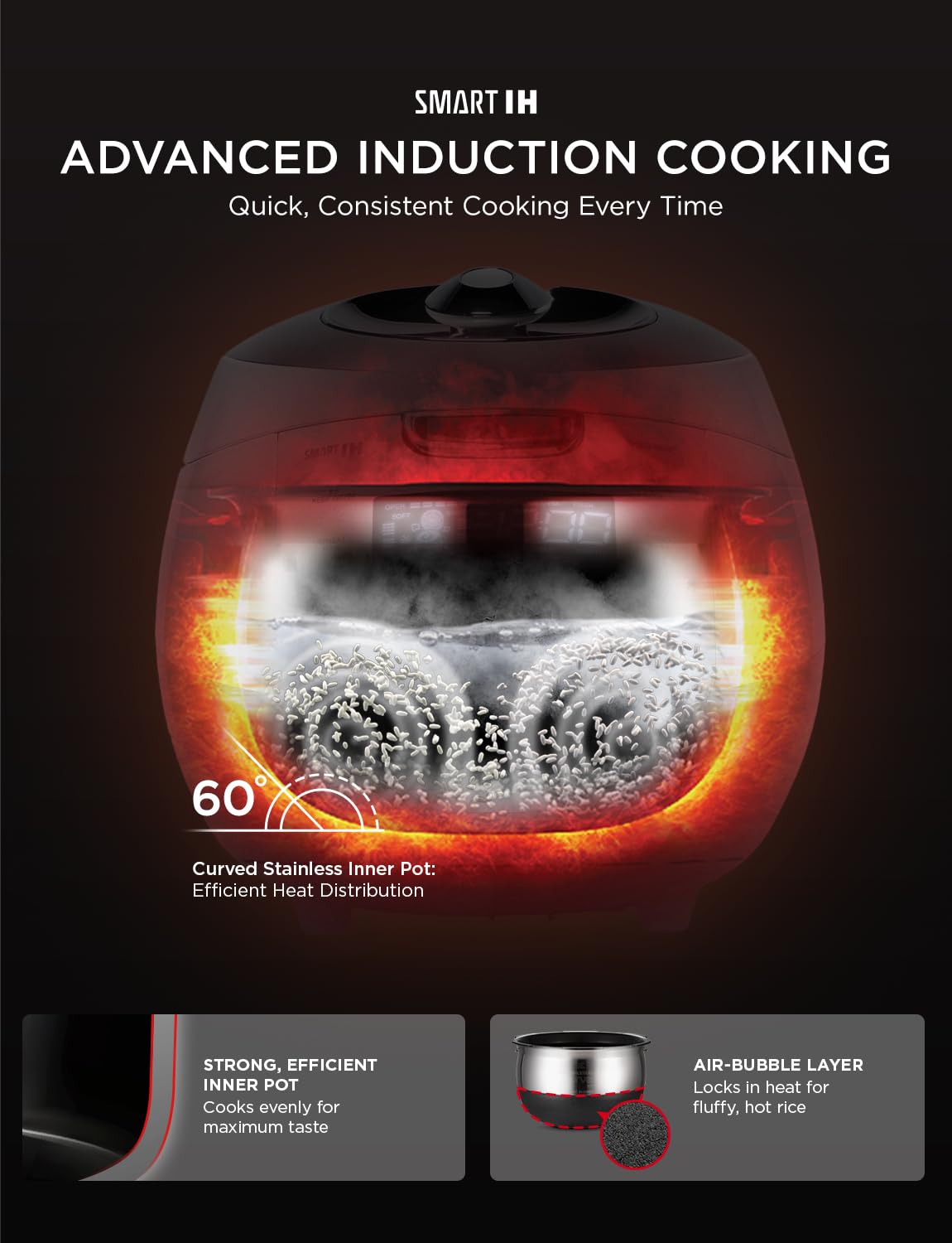 CUCKOO High Pressure Rice Cooker 6-Cup Uncooked / 12-Cup Cooked with Induction Heating Technology, Versatile Rice Maker with 16 Menu Options and Steam Plate, Voice Guide, White (CRP-BHSS0609F)